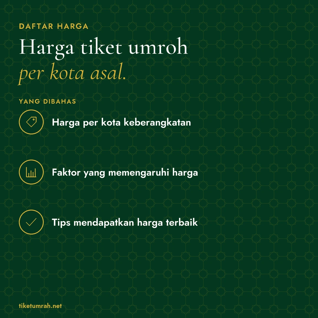 Kartu ringkasan artikel: Harga tiket umroh per kota asal. Yang dibahas: Harga per kota keberangkatan; Faktor yang memengaruhi harga; Tips mendapatkan harga terbaik.