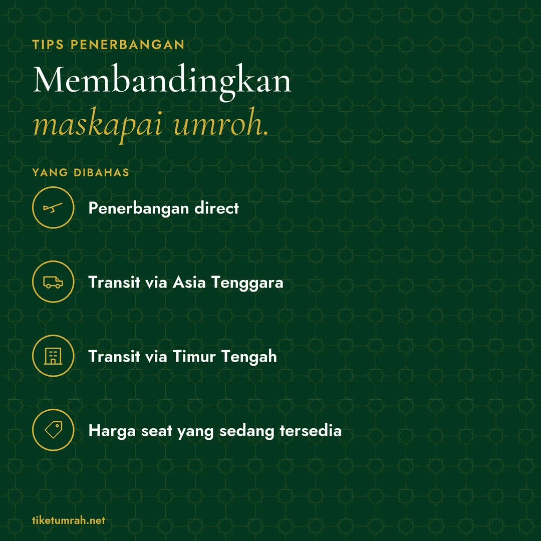 Kartu ringkasan artikel: Membandingkan maskapai umroh. Yang dibahas: Penerbangan direct; Transit via Asia Tenggara; Transit via Timur Tengah; Harga seat yang sedang tersedia.