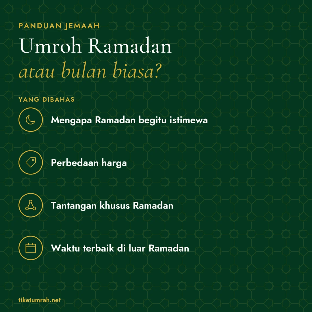 Kartu ringkasan artikel: Umroh Ramadan atau bulan biasa? Yang dibahas: Mengapa Ramadan begitu istimewa; Perbedaan harga; Tantangan khusus Ramadan; Waktu terbaik di luar Ramadan.
